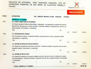 Presupuesto detallado de los elementos del crematorio.